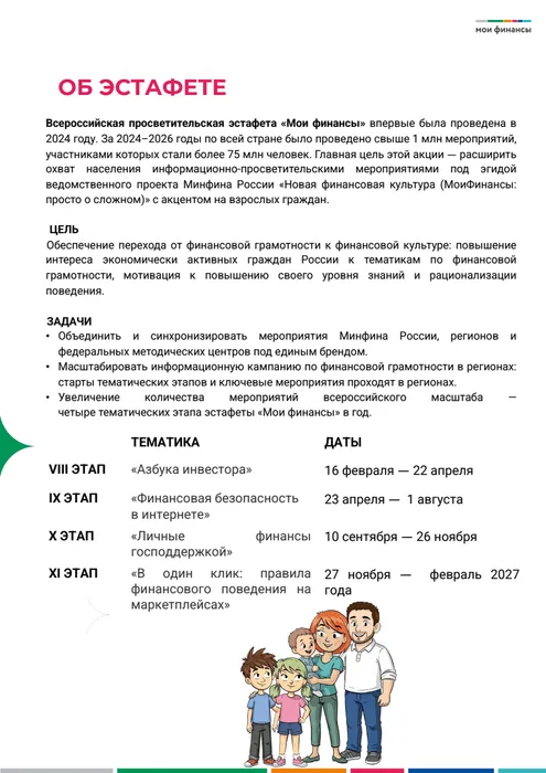 Мои финансы. Руководство - 3