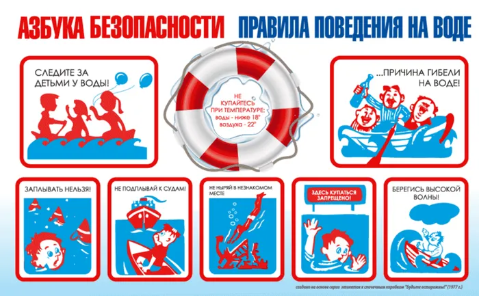 Правила поведения