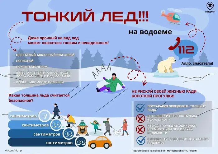 лед