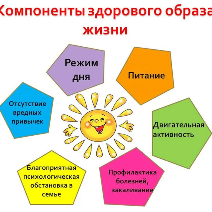 Мы за Здоровый Образ Жизни