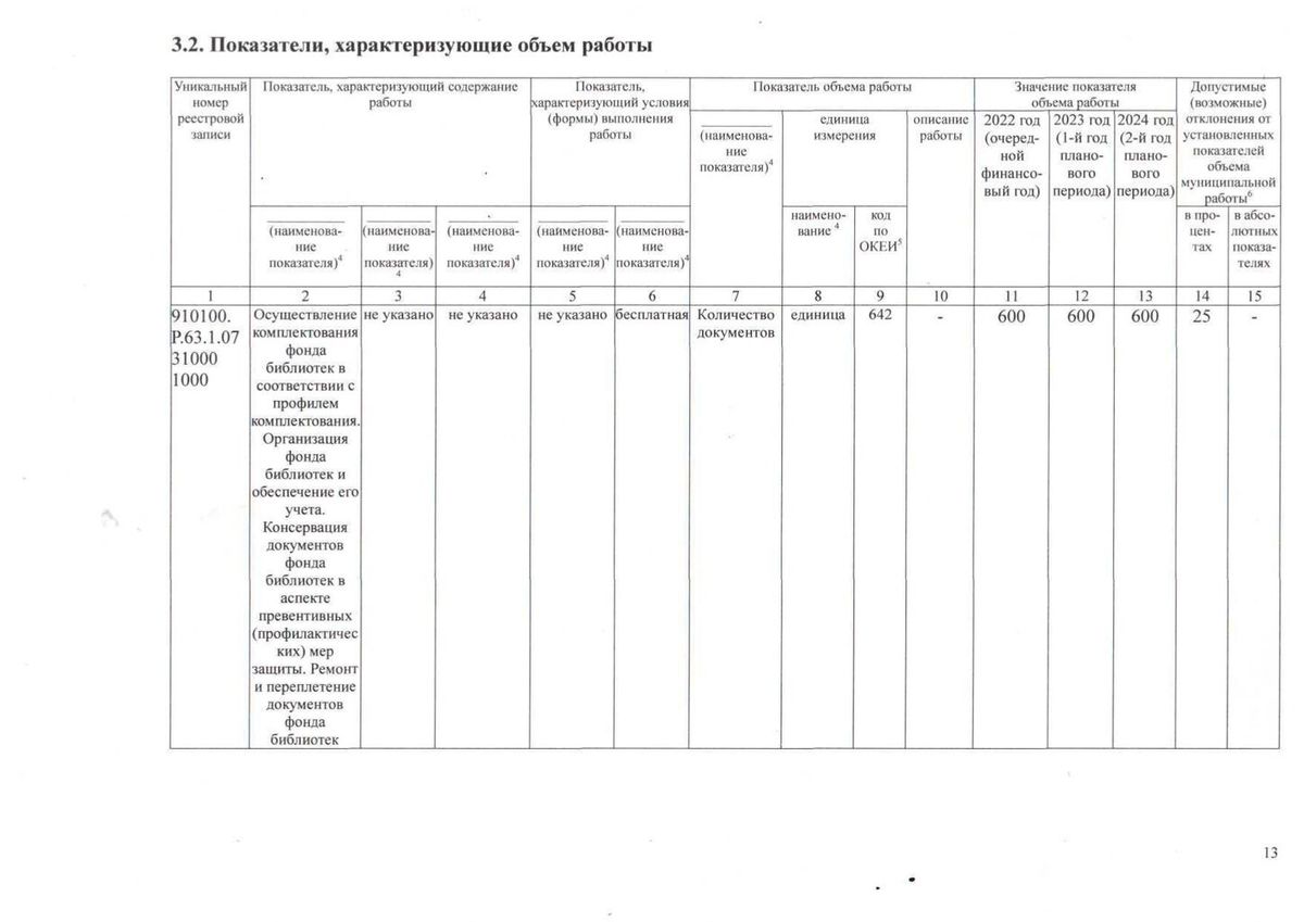 МЗ_2022_page-0013.jpg